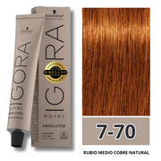 Cobres Igora Absolutes