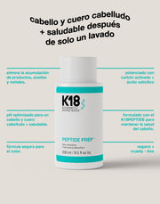 Shampoo Detox Peptide Prep™