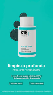 Shampoo Detox Peptide Prep™