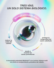 FutureIQ™ sérum biomimético para la longevidad capilar k18