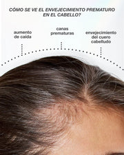 FutureIQ™ sérum biomimético para la longevidad capilar k18