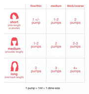 máscara de reparación molecular leave-in 5ML